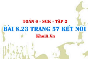 Bài 8.23 trang 57 Toán 6 Tập 2 Kết nối tri thức